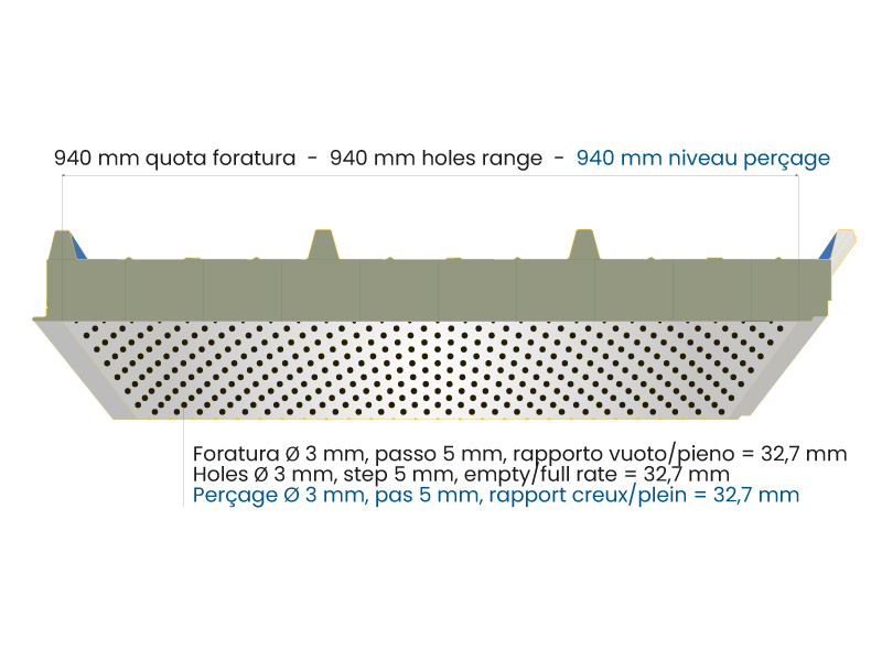 Pannello fonoassorbente Metecno Hipertec Roof Sound
